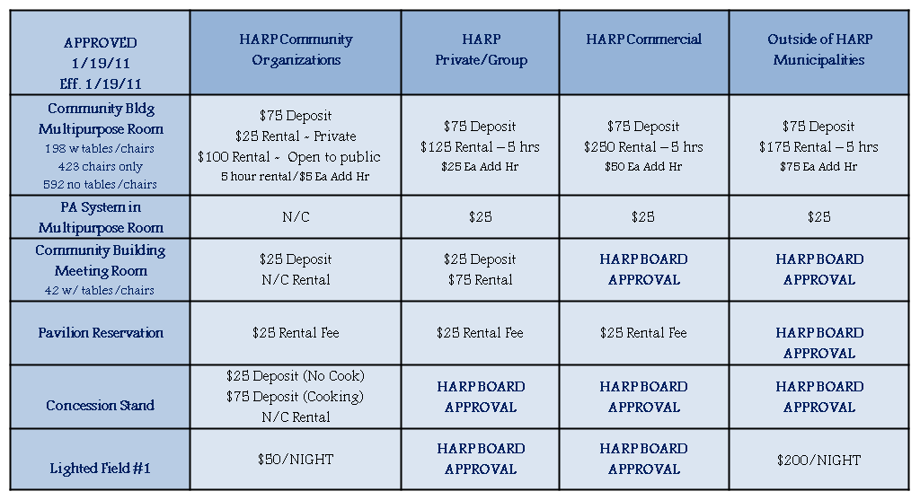 Facility Fee Schedule